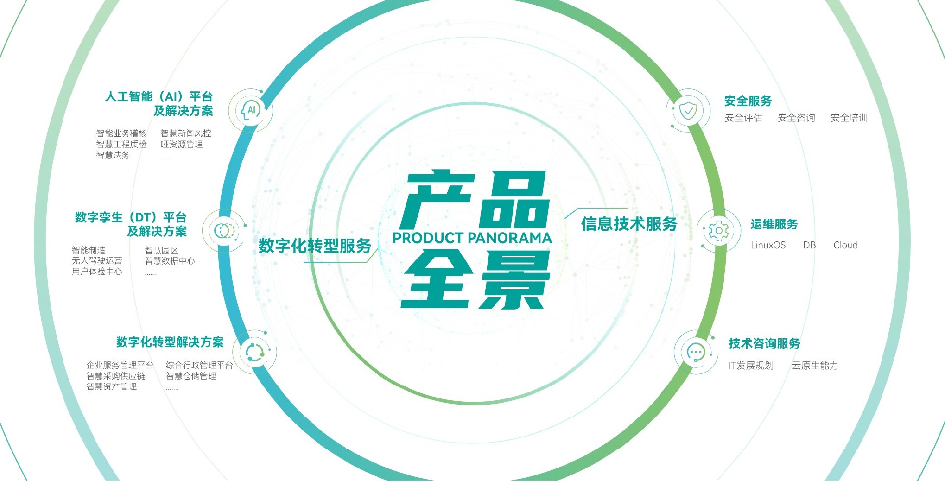 产品全景(202406)(1).jpg